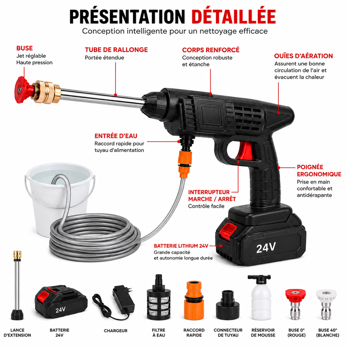 Nettoyeur Haute Pression Sans Fil 24V – Portable et Puissant - NomadLite