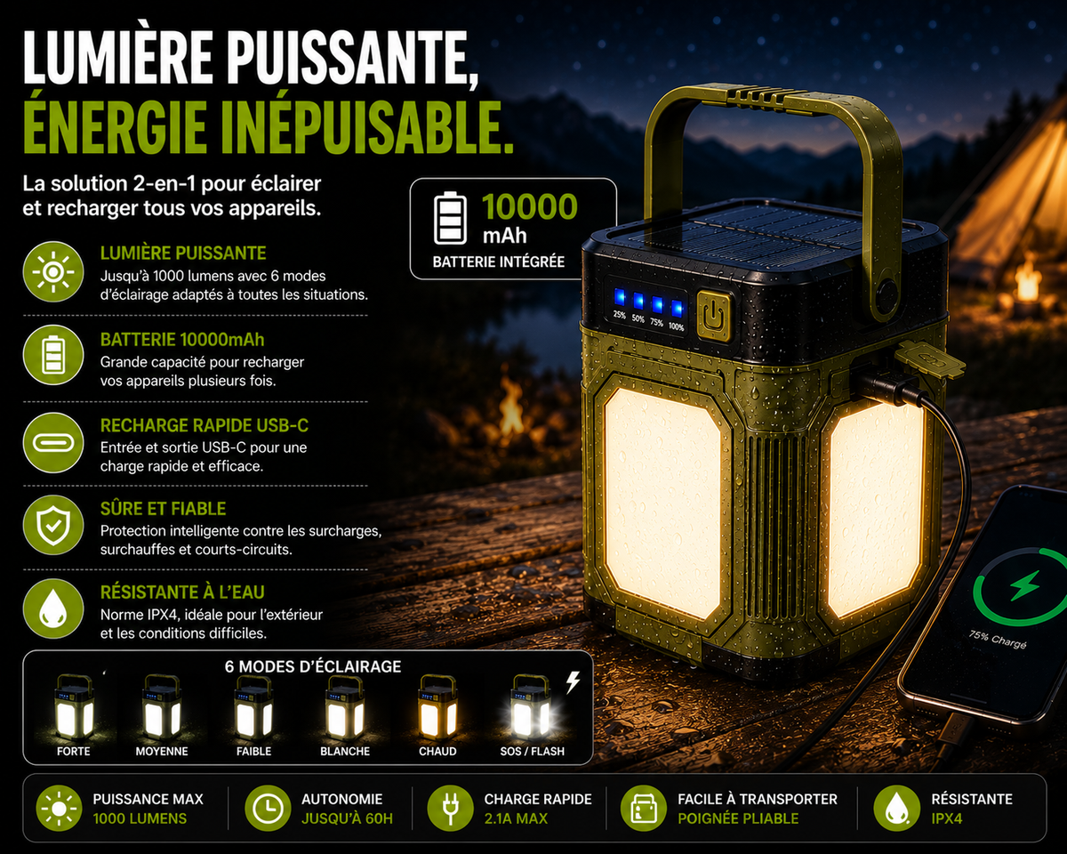 Lampe De Camping LED Multifonction Rechargeable Solaire - NomadLite