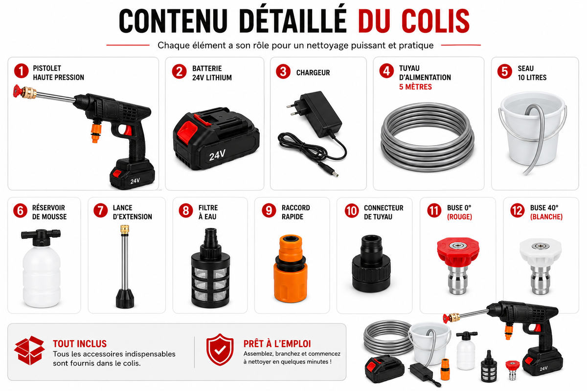 Nettoyeur Haute Pression Sans Fil 24V – Portable et Puissant - NomadLite