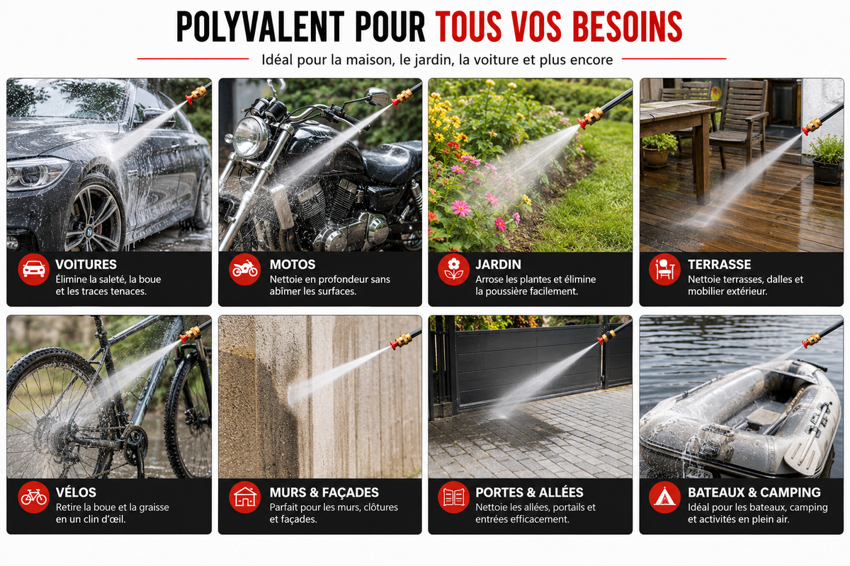 Nettoyeur Haute Pression Sans Fil 24V – Portable et Puissant - NomadLite