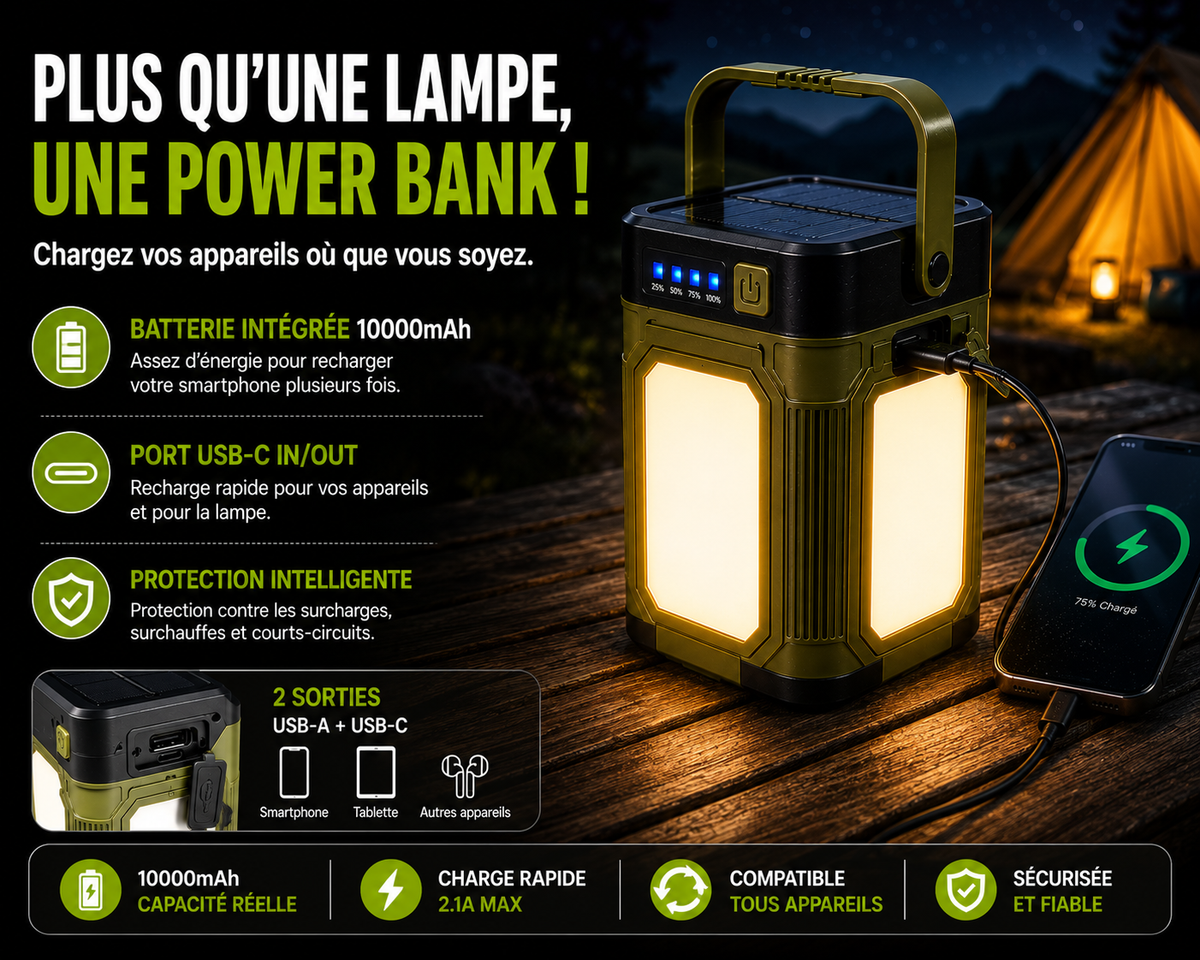 Lampe De Camping LED Multifonction Rechargeable Solaire - NomadLite